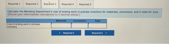 Required 1 Required 2 Required 3 Required 4 Required 5 Calculate the Blending Departments cost of ending work in process inv