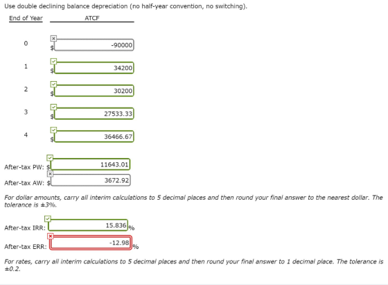 Use double declining balance depreciation (no half-year convention, no switching). End of Year ATCF -90000 34200 30200 27533.