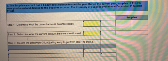 c. The Supplies account has a $4,300 debit balance to start the year. During the current year, supplies of $10,000 were purch
