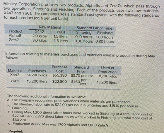 Mickley Corporation produces two products, Alphabs and Zeta7s, which pass through two operations. Sintering and Finishing. Ea