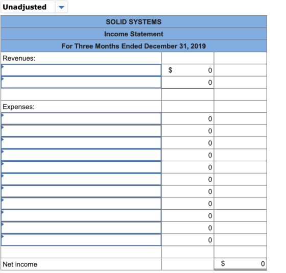 Unadjusted SOLID SYSTEMS Income Statement For Three Months Ended December 31, 2019 Revenues: Expenses: Net income