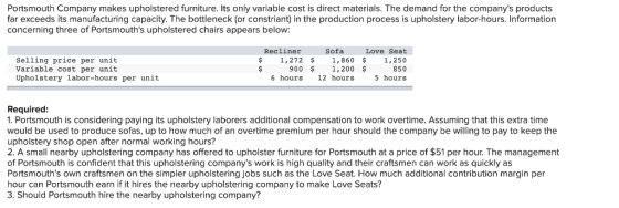 Portsmouth Company makes upholstered furniture. Its only variable cost is direct materials. The demand for the companys prod