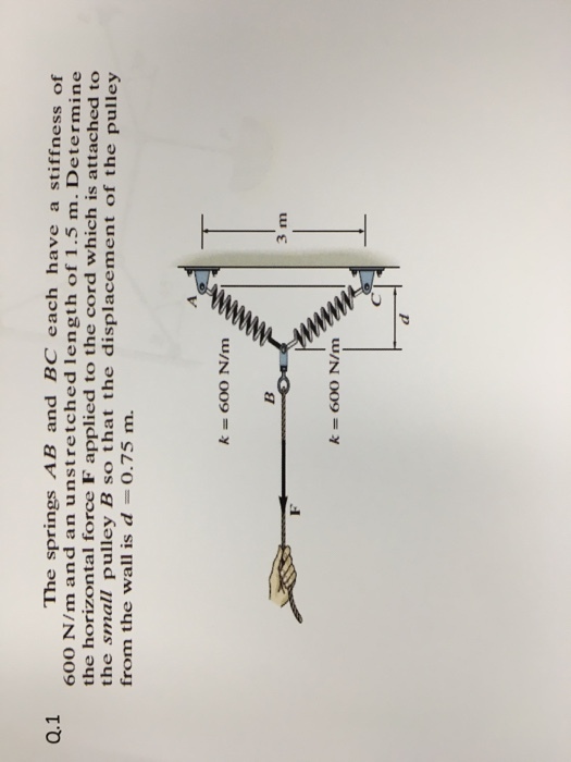 The springs AB and BC each have a stiffness of 600