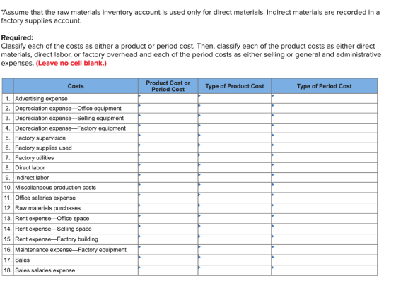 Assume that the raw materials inventory account is used only for direct materials. Indirect materials are recorded in a factory supplies account. Required: Classify each of the costs as either a product or period cost. Then, classify each of the product costs as either direct materials, direct labor, or factory overhead and each of the period costs as either selling or general and administrative expenses. (Leave no cell blank.) Product Cost or Period Cost Costs Type of Product Cost Type of Period Cost 1. Advertising expense 2. Depreciation expense-Office equipment 3. Depreciation expense Selling equipment 4. Depreciation expense Factory equipment 5. Factory supervision 6. Factory supplies used 7. Factory utilities 8. Direct labor 9. Indirect labor 10.Miscellaneous production costs 11. Office salaries expense 12. Raw materials purchases 13. Rent expense-Office space 14. Rent expense - Selling space 15. Rent expense-Factory building 16. Maintenance expense-Factory equipment 17. Sales 18. Sales salaries expense