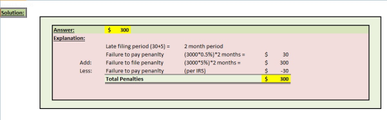 Solution: Answer: $ 300 Explanation: Late filing period (30+5)2 month period Failure to pay penanty Failure to file penanlty Failure to pay penanlty Total Penalties (3000*0.5%)*2 months- (3000*596)*2 months- $ 30 $ 300 $-30 300 Add: Less: er IRS