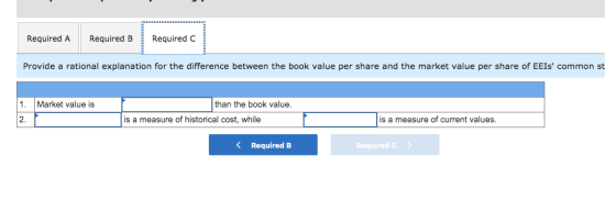 Required A Required B Required C Provide a rational explanation for the difference between the book value per share and the m