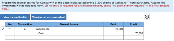 Prepare the journal entries for Company P at the dates indicated assuming 3,200 shares of Company T were purchased. Assume th