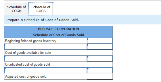 Schedule of COGM Schedule of COGS Prepare a Schedule of Cost of Goods Sold. BLEDSOE CORPORATION Schedule of Cost of Goods Sol