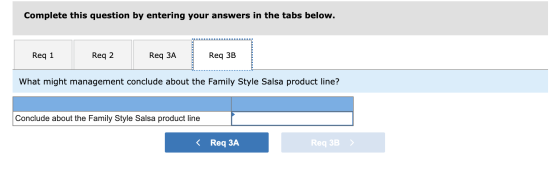 Complete this question by entering your answers in the tabs below. Req 1 Req 2 Req ЗА Req 3B What might management conclude a