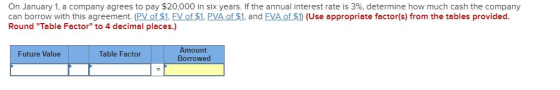 On January 1, a company agrees to pay $20,000 in six years. If the annual interest rate is 3%, determine how much cash the co
