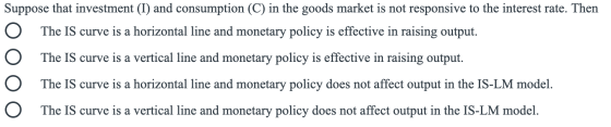 Suppose that investment (I) and consumption (C) in the goods market is not responsive to the interest rate. Then The IS curve