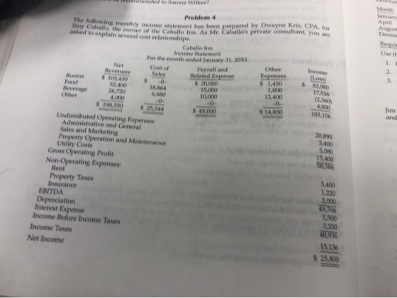 mended to arena Wilkes? Month January April Decem Requis Use th 1. Income 2. 3 83,980 17,536 (2,360) Jim and Problem 4 They C