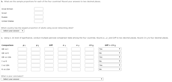 b. What are the sample proportions for each of the four countries? Round your answers to two decimal places Great Britain Israel Russia United States Which country has the largest proportion of adults using social networking sites? Select your answer- c. Using a .05 level of significance, conduct multiple pairwise comparison tests among the four countries. Round ρ i, pj and Diff to two decimal places. Round CVij to four decimal places CV j Diff > Cv ij Diff n 2 Comparison GB vs I GB VS R GB VS USA I vs R I vs USA R vs USA No Yes No No What is your conclusion? Select your answer