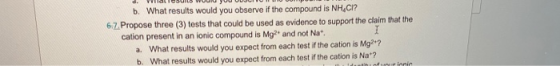 b. What results would you observe if the compound is NH CI? 6.2 Propose three (3) tests that could be used as evidence to sup