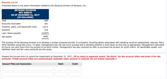 Exercise 12-14 Presented below is net asset information related to the Skysong Division of Santana, Inc SKYSONG DIVISION NET ASSETS AS OF DECEMBER 31, 2017 (IN HILLIONS) Cash Accounts receivable Property, plant, and equipment (net) Goodwill Less: Notes payable Net assets $68 201 2,612 218 (2,607) $492 The purpose of the Skysong Division is to develop a nuclear-powered aircraft. If successful, traveling delays associated with refueling could be substantially reduced. Many other benefits would also occur. To date, management has not had much success and is deciding whether a write-down at this time is appropriate. Management estimated its future net cash flows from te project to be $425 million. Management has also received an offer to purchase the division for 330 million. All identifiable assets, and liabilities book and fair value amounts are the same Prepare the journal entry to record the impairment at December 31, 2017, (If no entry is required, select No Entry for the account tities and enter 0 for the amounts. Credit account titles are automatically indented when amount is entered. Do not indent manually,) Account Titles and Explanation Debit Credit