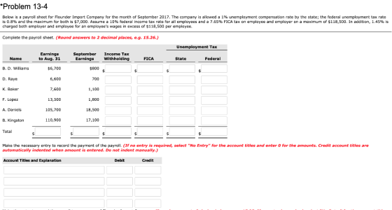 *Problem 13-4 Below is a payroll sheet for Flounder Import Company for the month of September 2017. The company is allowed a