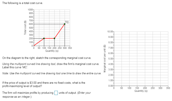 The following is a total cost curve. 1000, Total cost ($) 0 50 100 150 200 250 300 350 Quantity (9) On the diagram to the rig