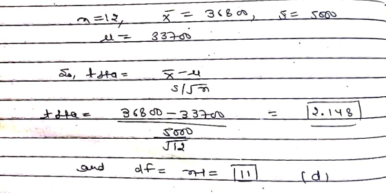 P =te df= pro GIN 1099 5-0898 8 | मन -/ x-- = bar ए ६६ m 11 S600 Se X - 34800