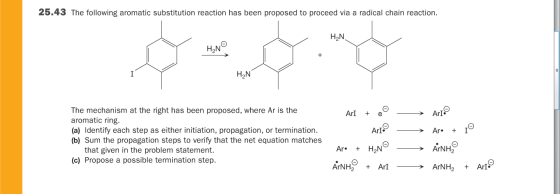 The following aromatic substitution reaction has b