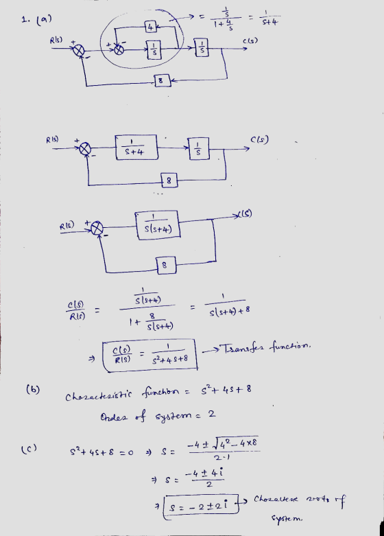 - 11 1. (a) 1 +4 5+4 4 Ris) (یا Š 8 RIS) C(s) Ś s+4 떠 8 >(15) Ris) s(s+4) 8 یع 518+4) Ris) s(s+4) + 8 It 8 s(s+4) 1 c(s) RIS)
