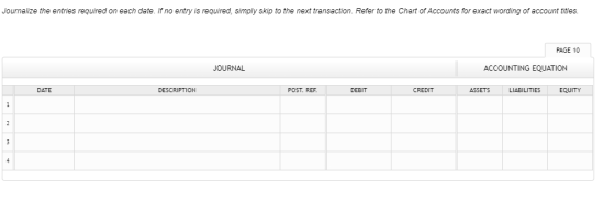 Journalize the entries required on each date. If no entry is required, simply skip to the next transaction. Refer to the Char