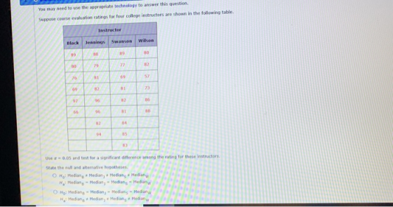 You may need to use the appropriate technology to answer this question arse evaluation ratings for four college instructors a