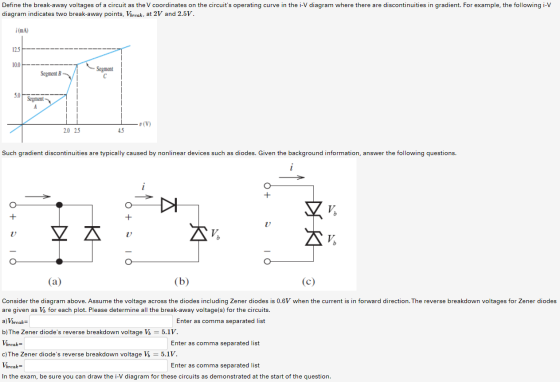 Define the break-away voltages of a circuit as the V coordinates on the circuits operating curve in the i-V diagram where th