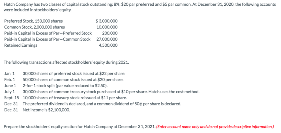 Hatch Company has two classes of capital stock outstanding: 8%, $20 par preferred and $5 par common. At December 31, 2020, th