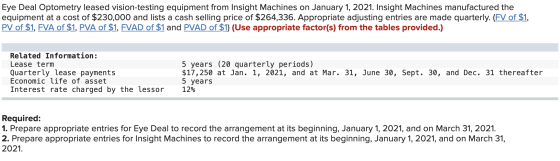 Eye Deal Optometry leased vision-testing equipment from Insight Machines on January 1, 2021. Insight Machines manufactured th