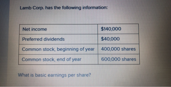 Lamb Corp. has the following information: Net income $140,000 Preferred dividends $40,000 Common stock, beginning of year 400