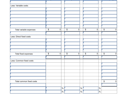 Less: Variable costs: Total variable expenses $ 0 $ 0 $ Less: Direct fixed costs Total fixed expenses 0 0 $ Less: Common fixe