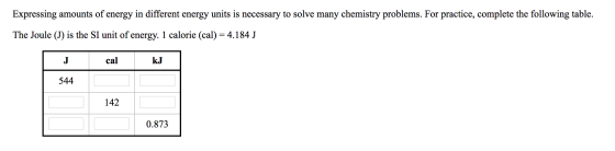 Expressing amounts of energy in different energy units is necessary to solve many chemistry problems. For practice, complete