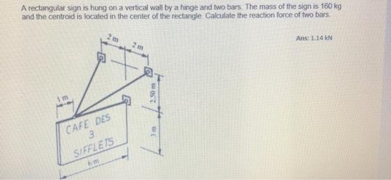 A rectangular sign is hung on a vertical wall by a hinge and two bars. The mass of the sign is 160 kg and the centroid is loc