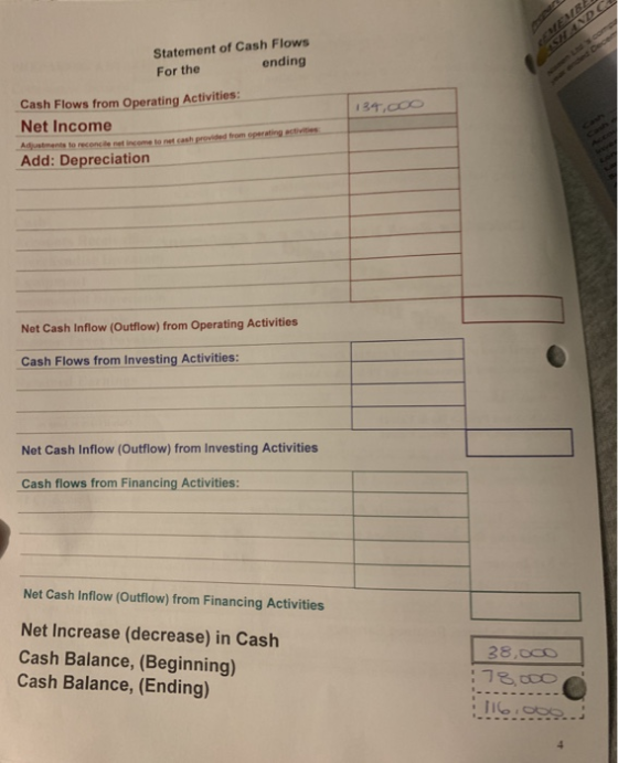 EMBA SHANDCA Statement of Cash Flows For the ending 1134,000 Cash Flows from Operating Activities: Net Income Adjustments to
