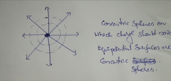 Conterti Spheses