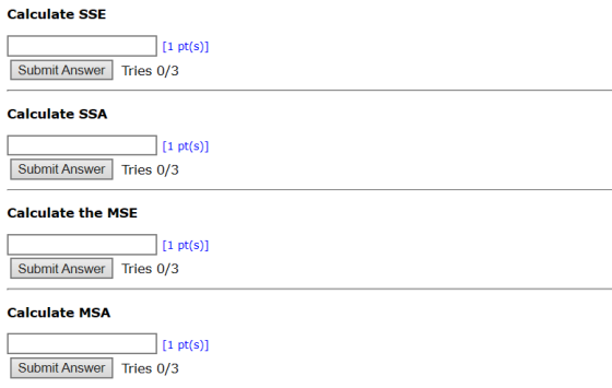 Calculate SSE [1 pt(s)] Submit Answer Tries 0/3 Calculate SSA [1 pt(s)] Submit Answer Tries 0/3 Calculate the MSE [1 pt(s)] S