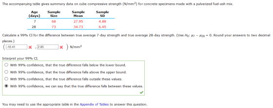 The accompanying table gives summary data on cube compressive strength (N/mm2) for concrete specimens made with a pulverized