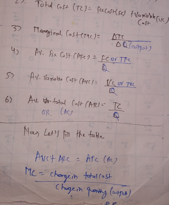 1). Total cost (TC) = fix Cast (fc) flanibkrus) Cost Monegiral Costerac DTC DQ (output) Av. Fix Cost (Ares = forTFC 4. 5 Av.