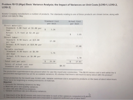 Problem 10-13 (Algo) Basic Variance Analysis: the Impact of Variances on Unit Costs [LO10-1, LO10-2, LO10-3] Koontz Company m