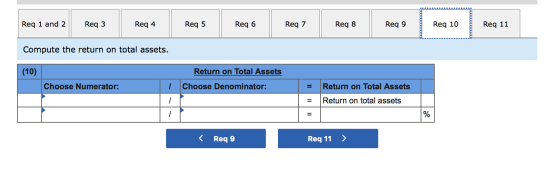 Req 9 Req 6 Req 8 Req 1 and 2 Req 10 Req 11 Req 3 Req 4 Req 5 Req 7 Compute the return on total assets. Return on Total Asset