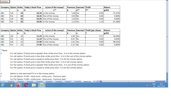 solution: e** Return g=f/d Company Option Strike Todays Stock Price In/out of the money? c** ABC Call 10 10.26 In the money