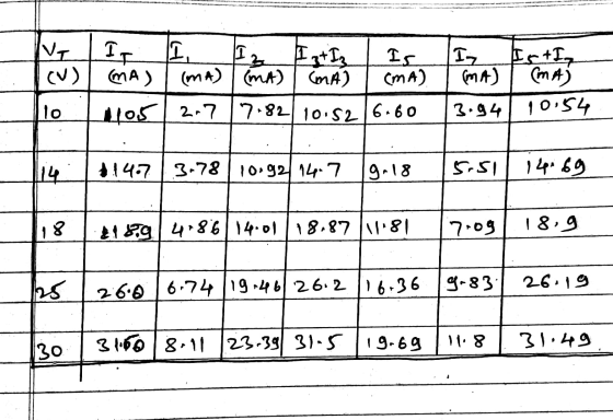 Ve | IT MA) (V) IzI2 Is In IstIq ( mt) ma) | (MA) | CMA) mA), (mA) 27 7-821 10.5 16.60 3.94 10:54 dos to 105 2.717.82 10:52 6