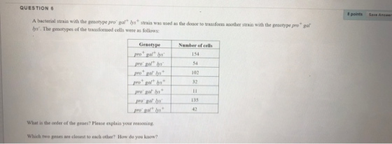 QUESTION 6 8 points Save Answer A bacterial strain with the genotype pro galt lysstrain was used as the donor to transform an