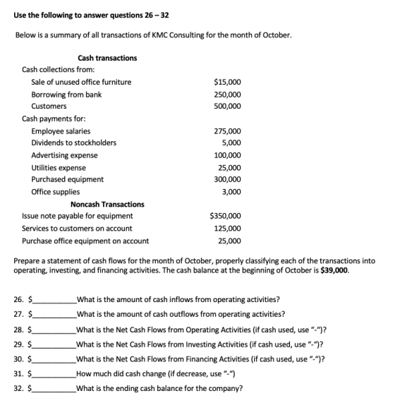 Use the following to answer questions 26 - 32 Below is a summary of all transactions of KMC Consulting for the month of Octob