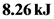 8.26kᎫ
