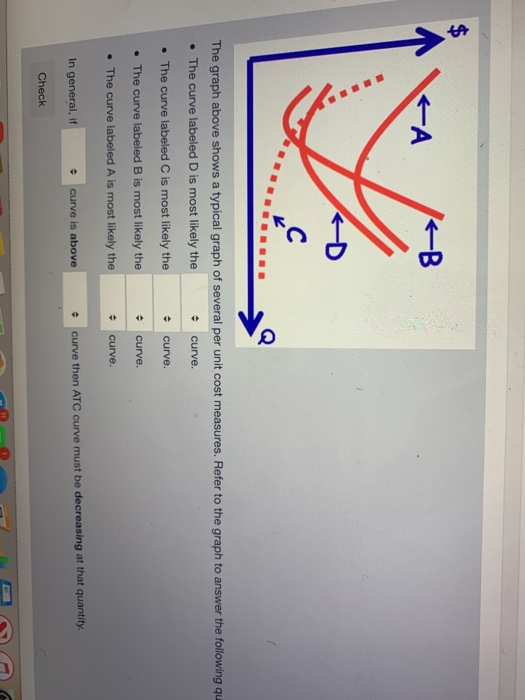 The graph above shows a typical graph of several per unit cost measures. Refer to the graph to answer the following qu • The