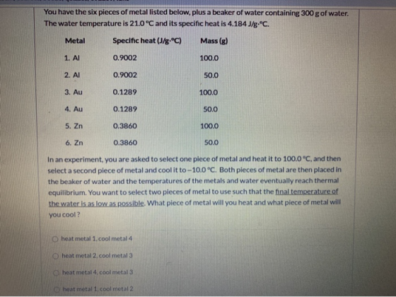 You have the six pieces of metal listed below, plus a beaker of water containing 300 g of water. The water temperature is 21.