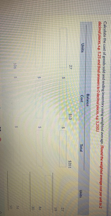 Calculate the cost of goods sold and ending inventory using weighted average. (Round the weighted average cost per unit to 2