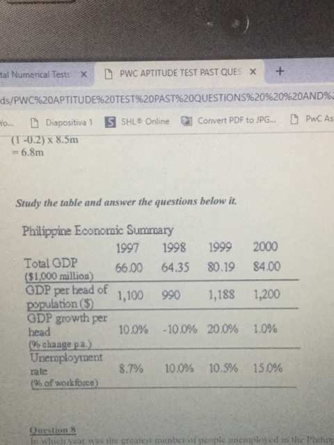tal Numerical Tests x | D PWC APTITUDE TEST PAST QUES X ds/PWC%20APTITUDE%20TEST9620PAST%20QUESTIONS%20%20%20AND% o D Diaposi
