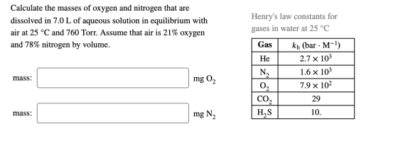Calculate the masses of oxygen and nitrogen that are dissolved in 7.0 L of aqueous solution in equilibrium with air at 25 °C
